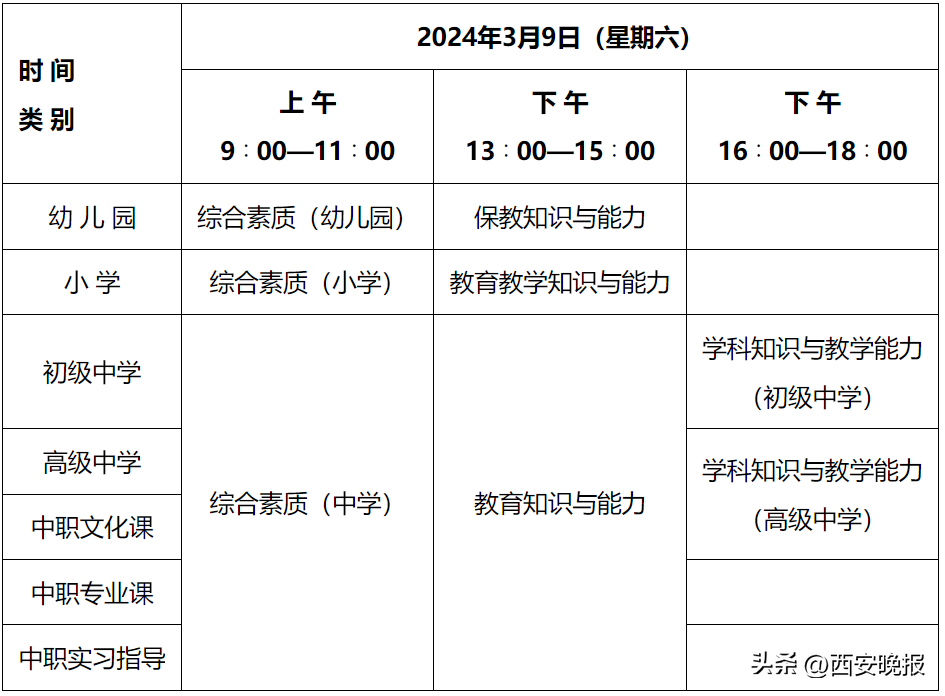 小学教师资格证考试时间2024年-图1