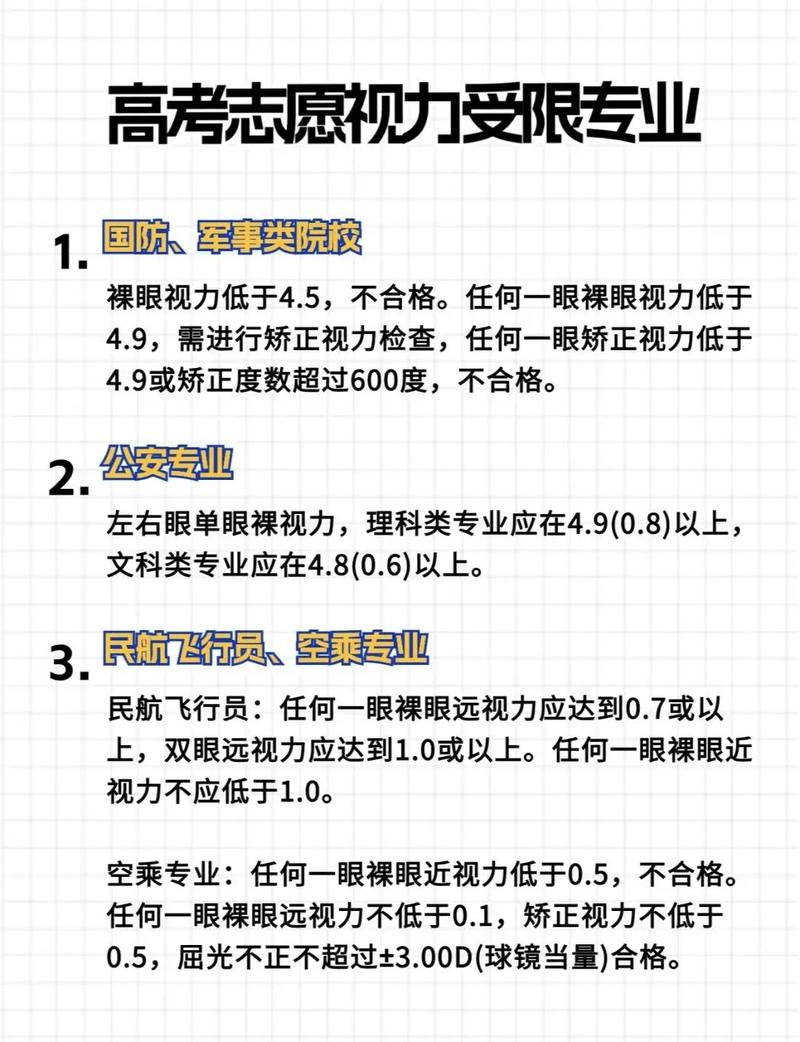 报军校高考成绩出来后做近视手术能赶上吗-图1