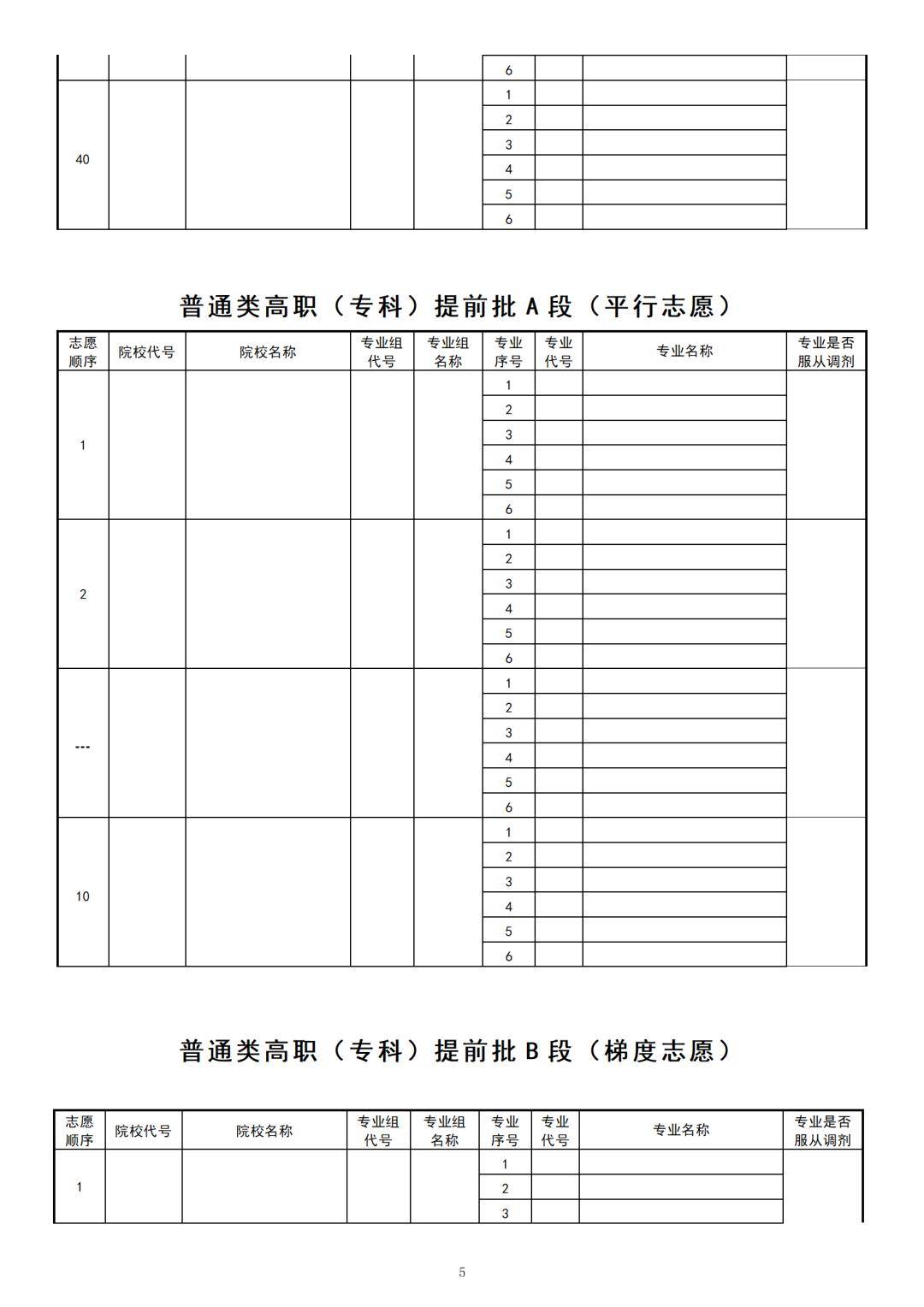 2024黑龙江本科线预估是多少？如何填报志愿？-图1