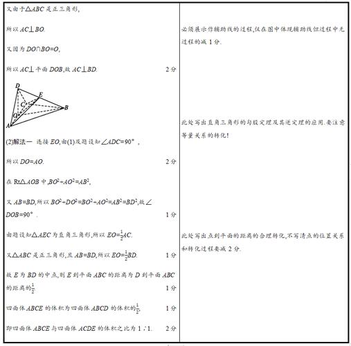 高考数学选修没涂有分吗？评分标准是什么？-图1