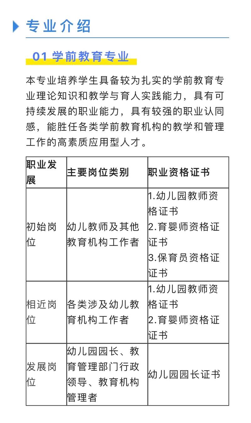 学前教育属于师范类专业吗(最厉害三个专业)-图1