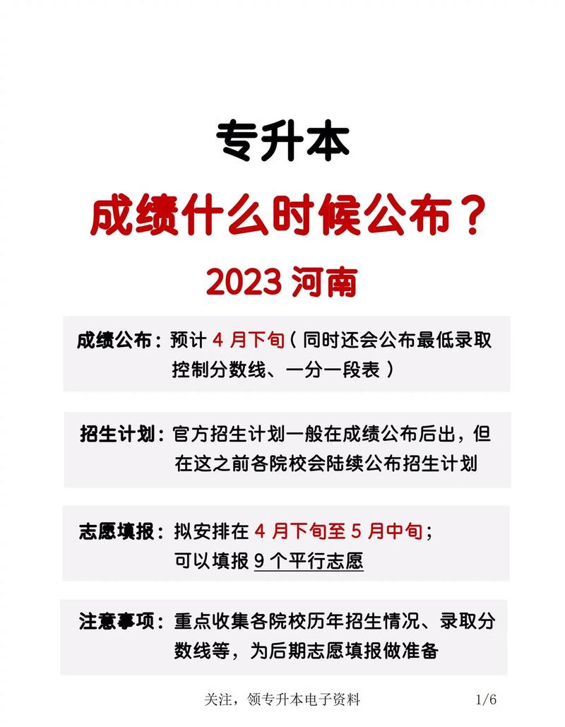 2024专升本考试什么时候出成绩-图1