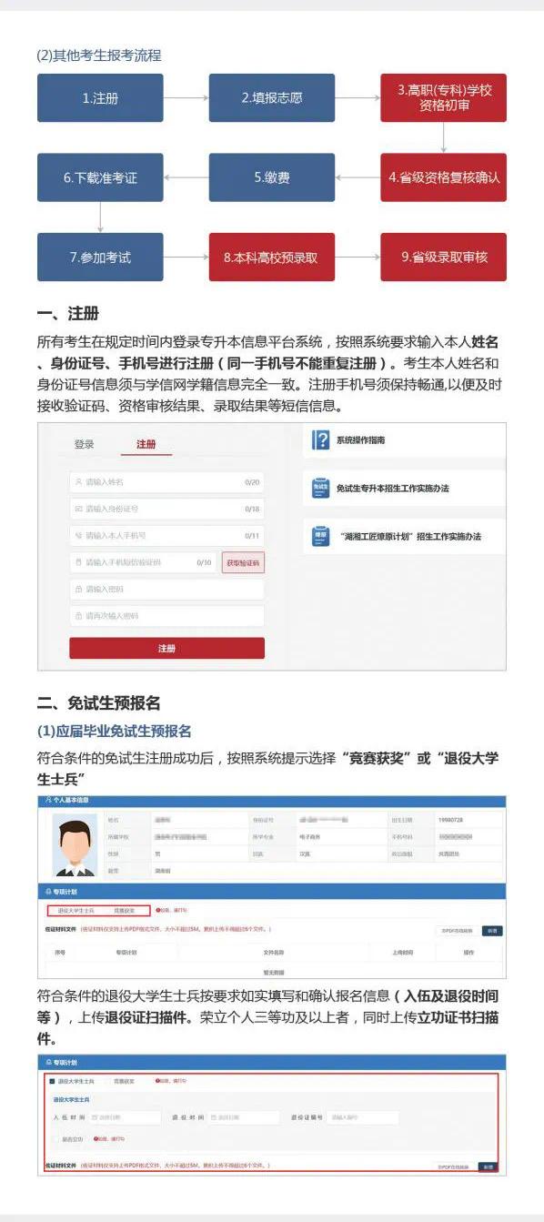 湖南专升本报名入口官网-图1