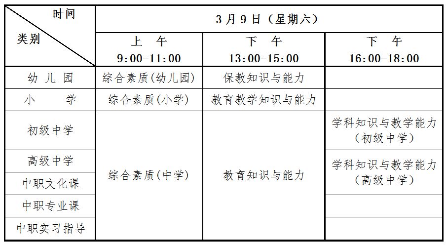 教师资格证考编制需要什么条件？-图1