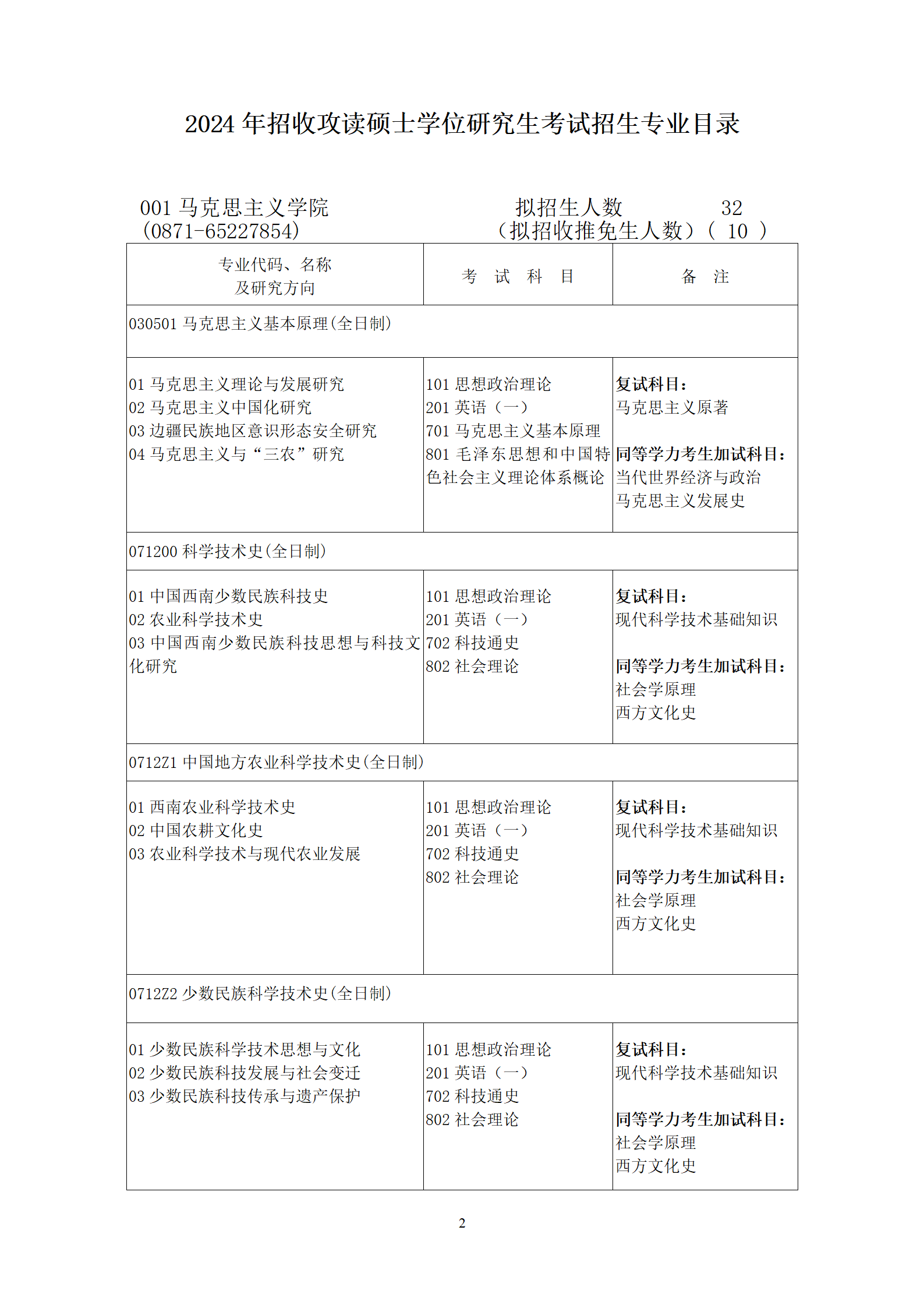 云南大学研究生招生简章2024-图1