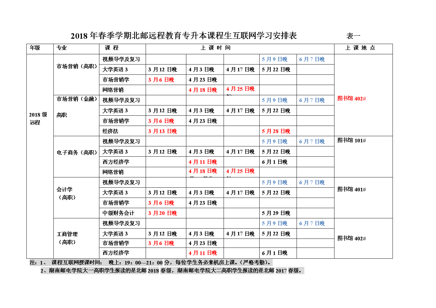 北京邮电大学专升本远程教育-图1