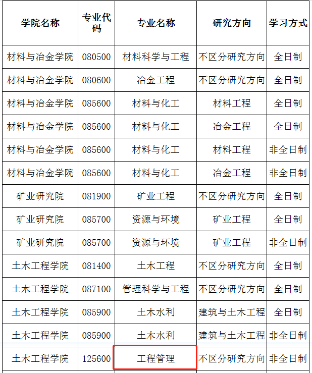 内蒙古科技大学研究生调剂-图1