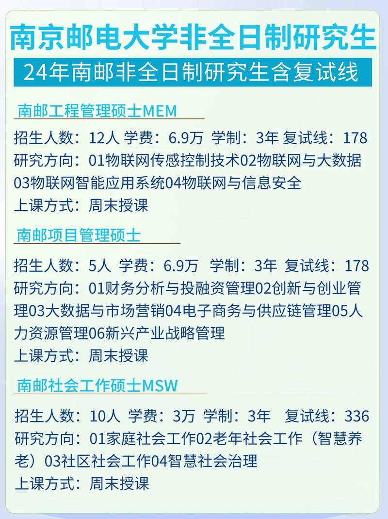 南京邮电大学研究生招生信息网-图1