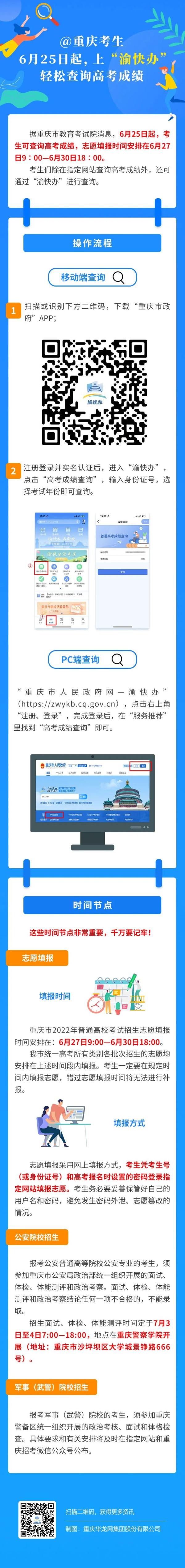 重庆市高考成绩查询系统入口官网-图1