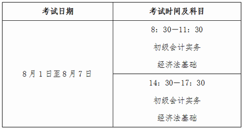 山东省初级会计考试时间推迟-图1