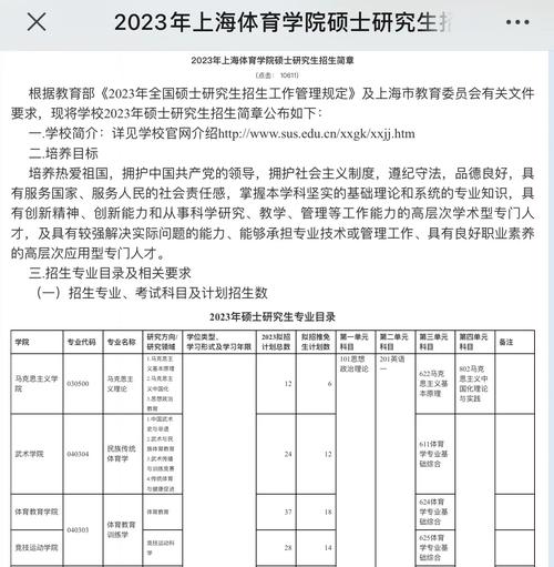 上海体育学院研究生招生网-图1