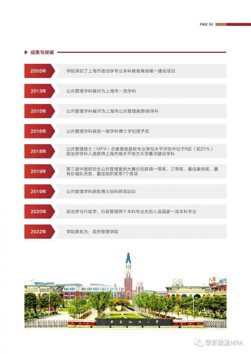 华东政法大学研究生招生网-图1