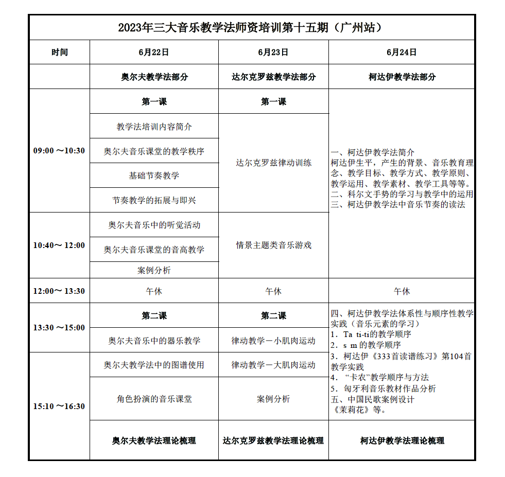 奥尔夫音乐教师资格证怎么考-图1