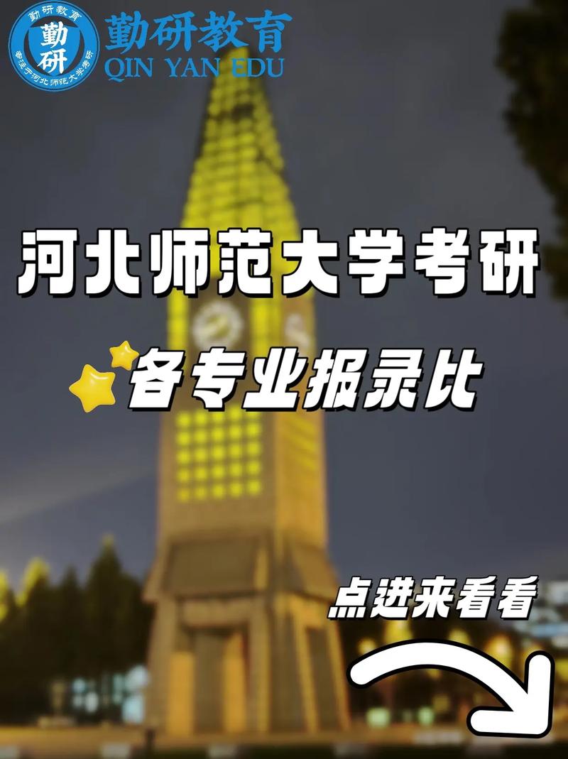 河北师范大学研究生院官网入口-图1