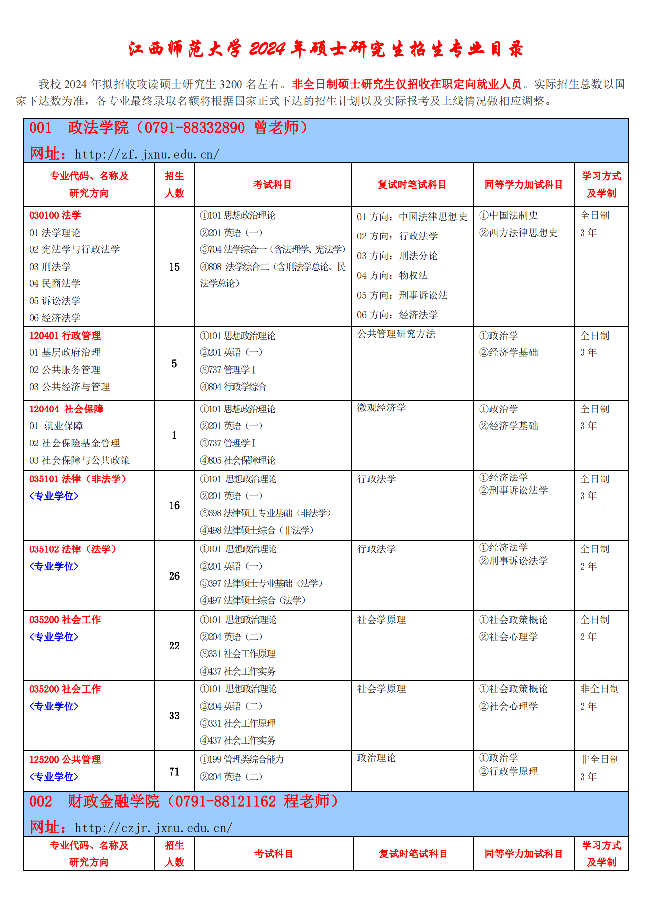 江西师范大学研究生官网招生网入口-图1