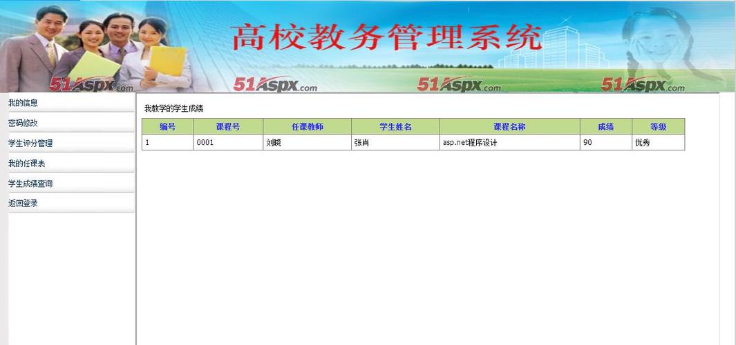 沈大教务网的功能是什么？如何查询成绩？-图1