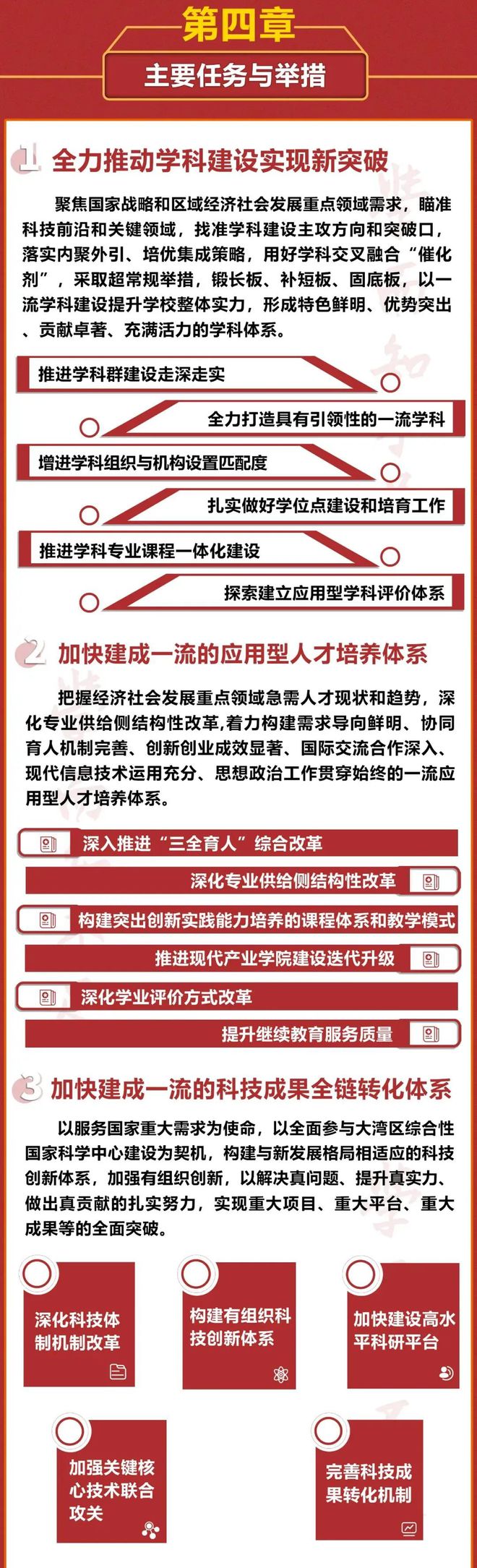 东莞大学的学科设置如何？就业情况如何？-图1