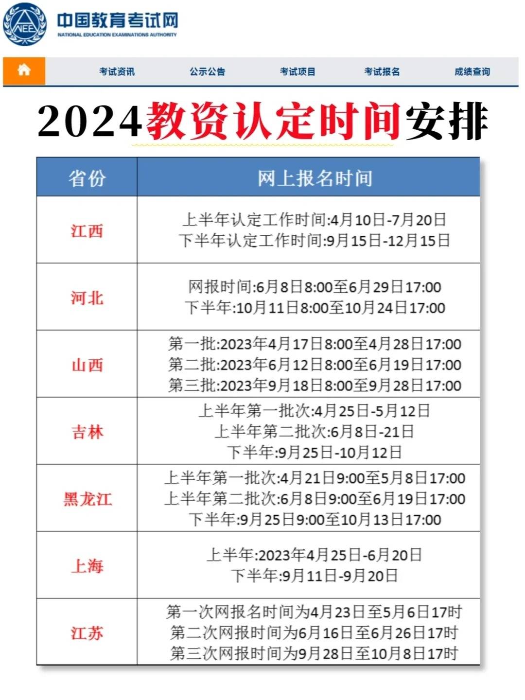 2024年下半年辽宁教师资格证笔试成绩什么时候出来（附查询入口+流程）-图1