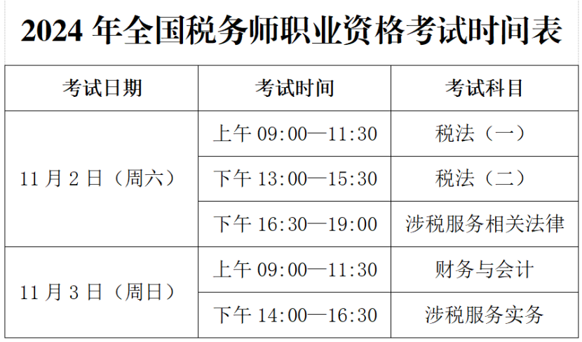 2024年海南税务师考试成绩怎么查询（附官网入口+流程）-图1