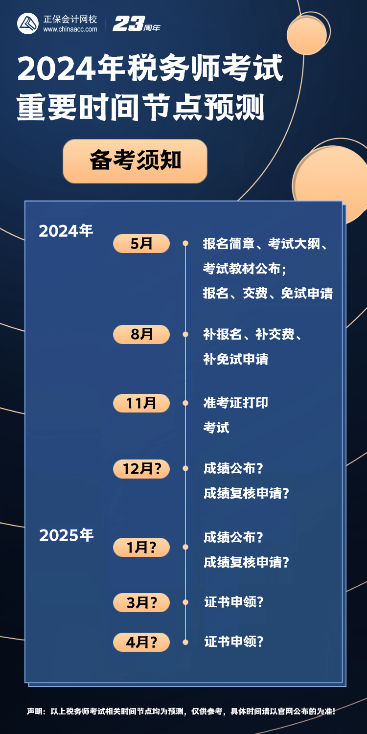 2024年陕西税务师考试成绩怎么查询（附官网入口+流程）-图1