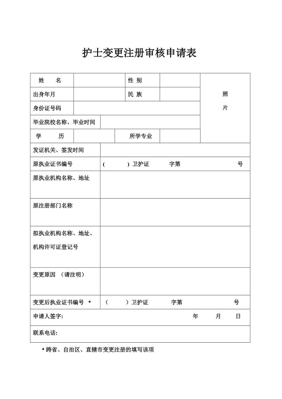 护士变更注册需要什么材料-图1