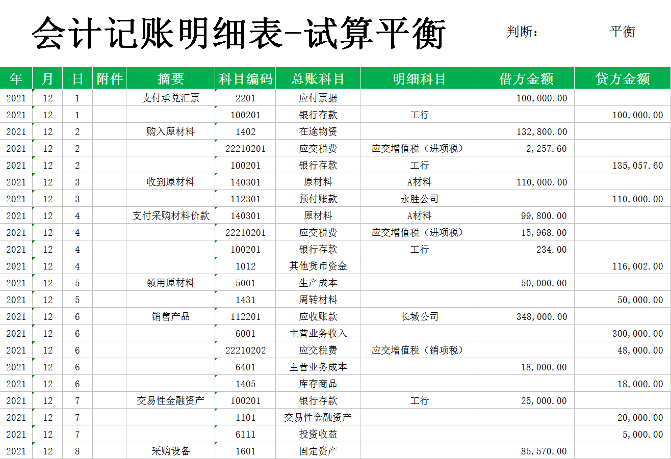 会计一般多少钱一个月-图1