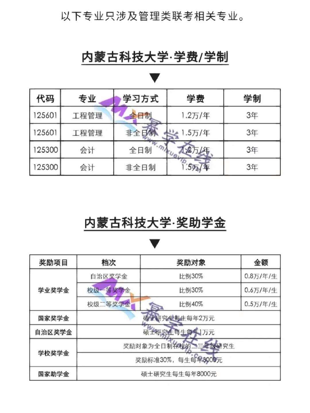 大学助学金一年发几次-图1