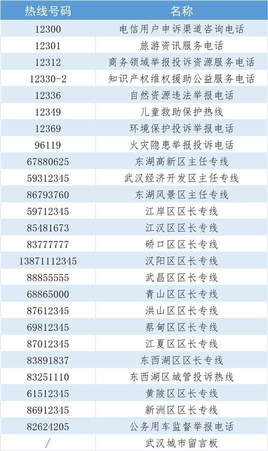 武汉24小时咨询电话-图1