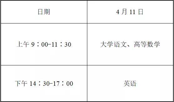 浙江专升本考试时间-图1