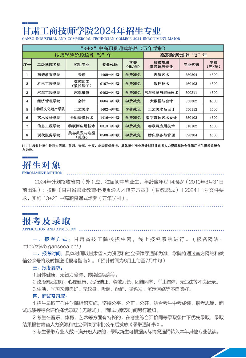 甘肃职业技术学校有哪些？如何选择适合的专业？-图1