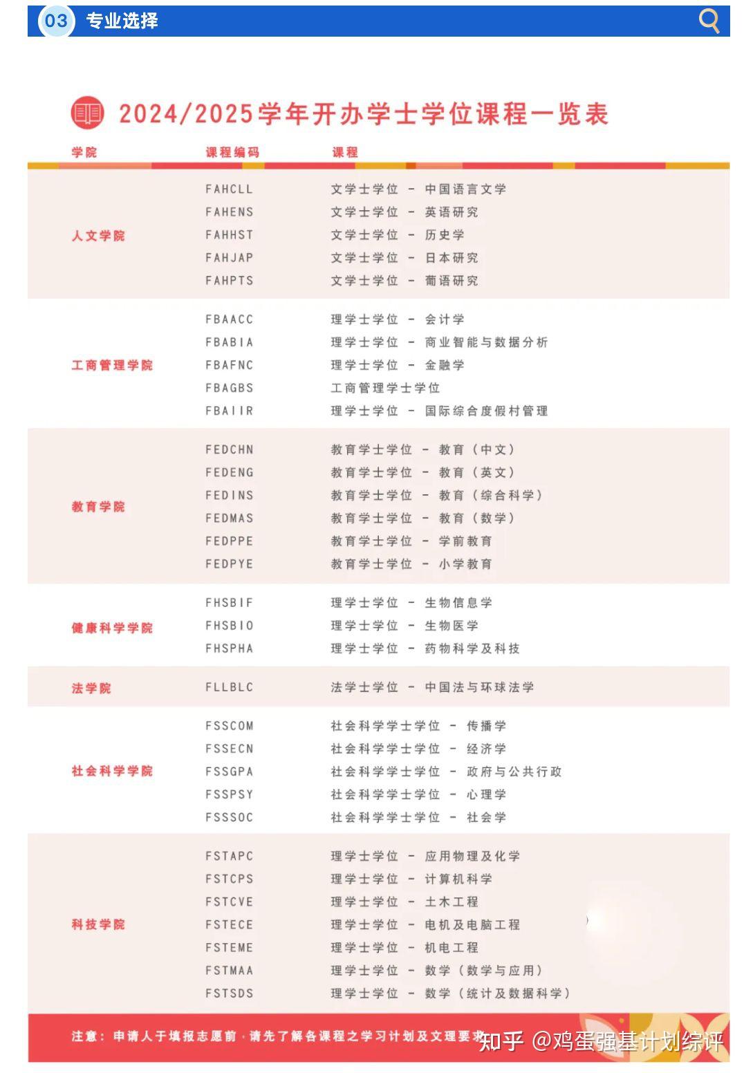 澳门大学招生简章2024年有哪些变化？如何申请？-图1