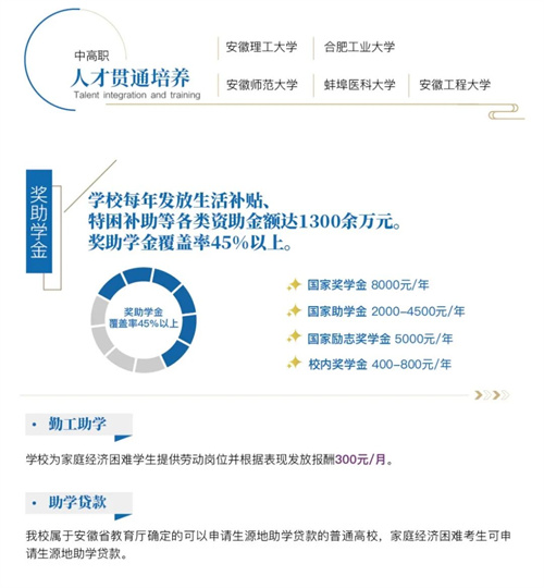 淮南职业技术学校招生简章如何？具体要求是什么？-图1