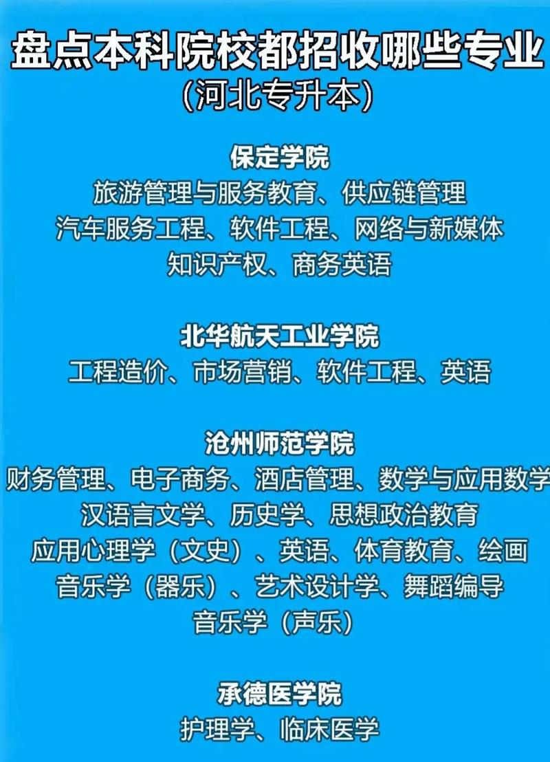 河北公办大专学校有哪些？如何选择适合的专业？-图1