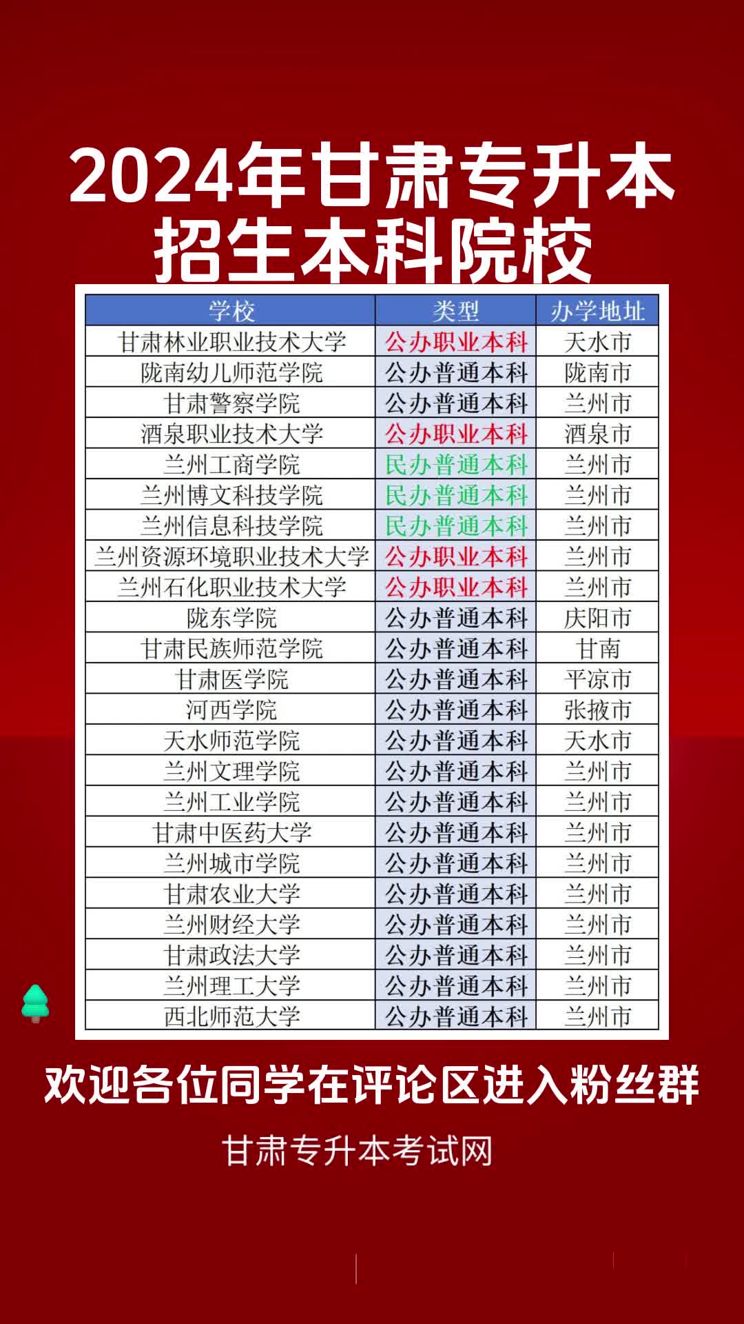 甘肃中专学校排名前十如何？哪些学校值得关注？-图1