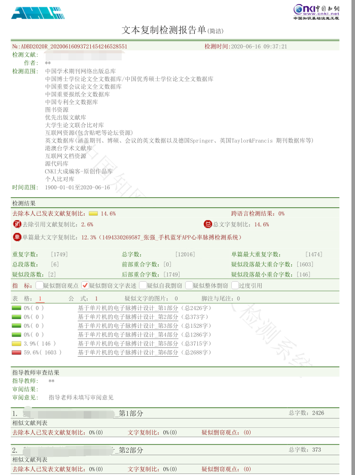 论文查重多少算合格-图1