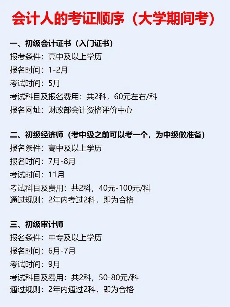 普通人怎么考会计证 如何自学-图1