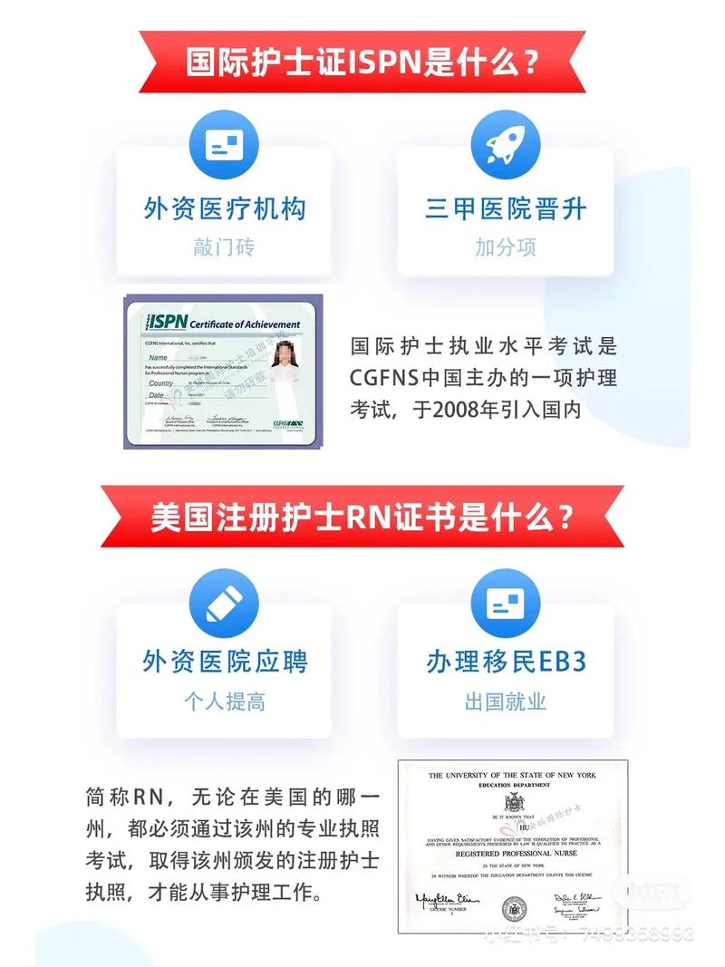 考取国际护士证有多难-图1