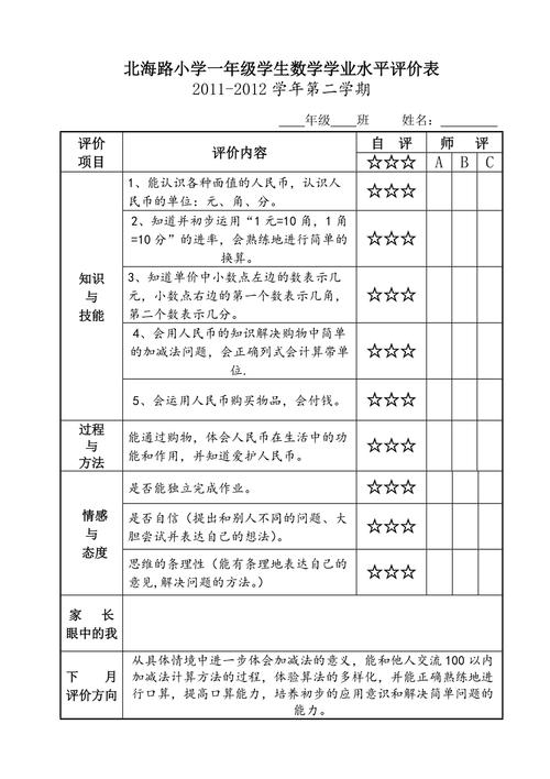 学业水平怎么填-图1