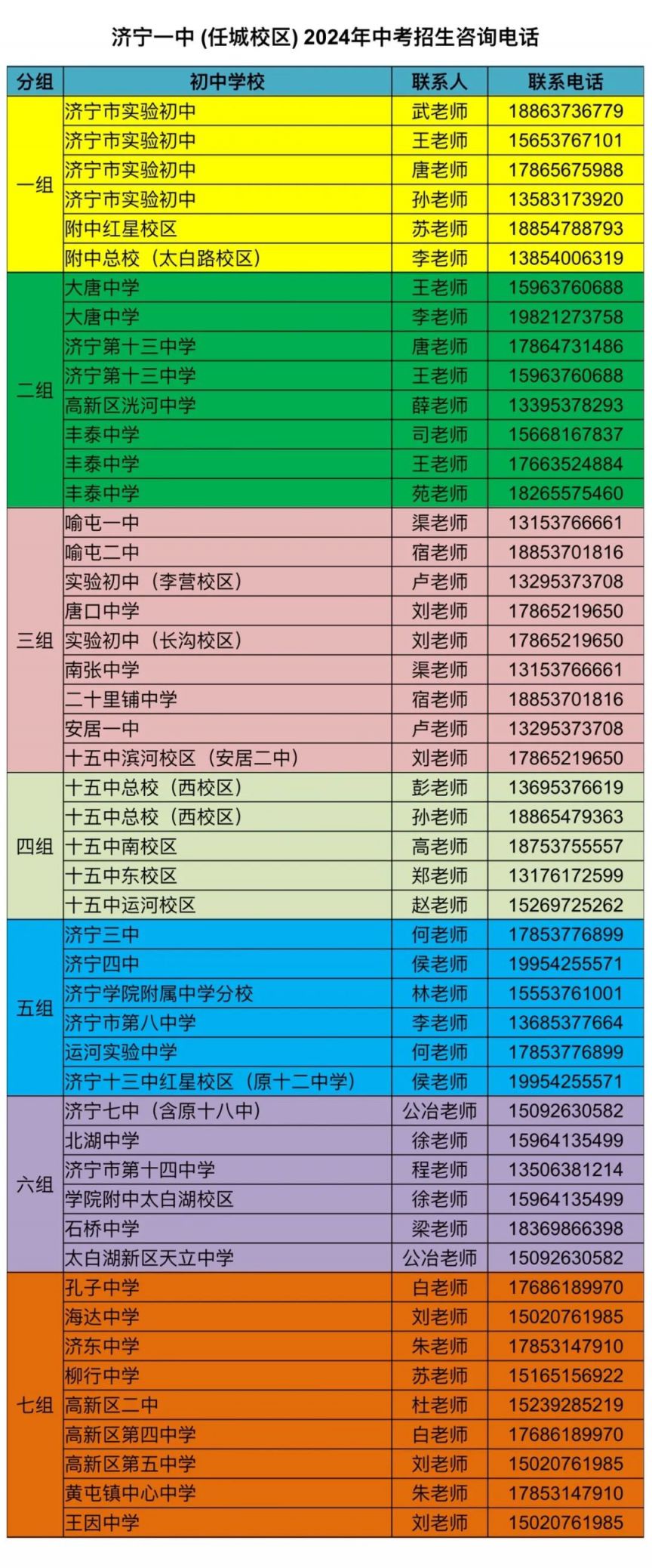 学校招生办电话-图1