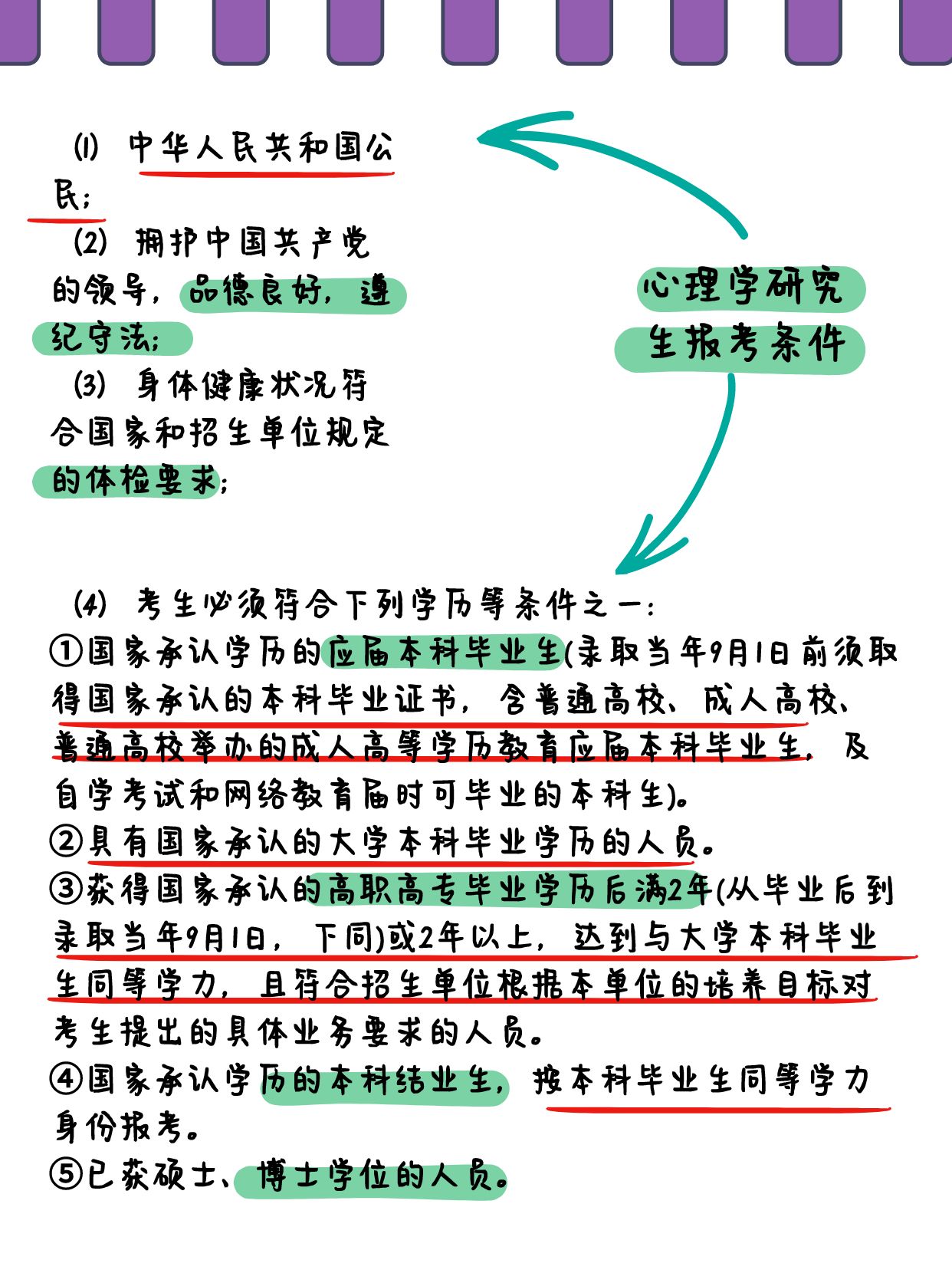 心理学研究生报考条件-图1