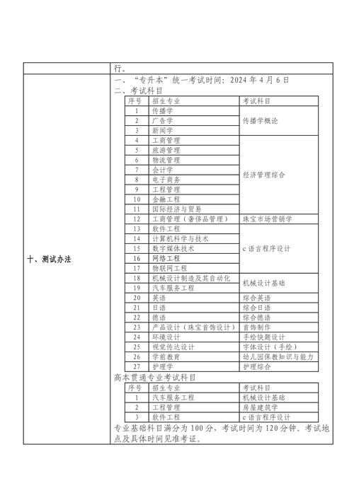 上海专升本官网入口-图1