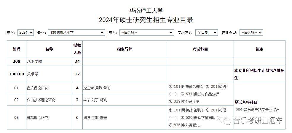 华南理工大学研招网入口登陆-图1