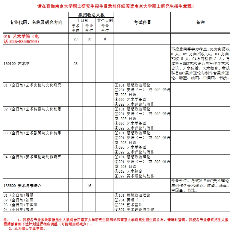 南京大学研究生招生网入口-图1