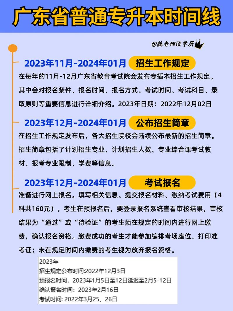 广东省专升本报名官网入口-图1