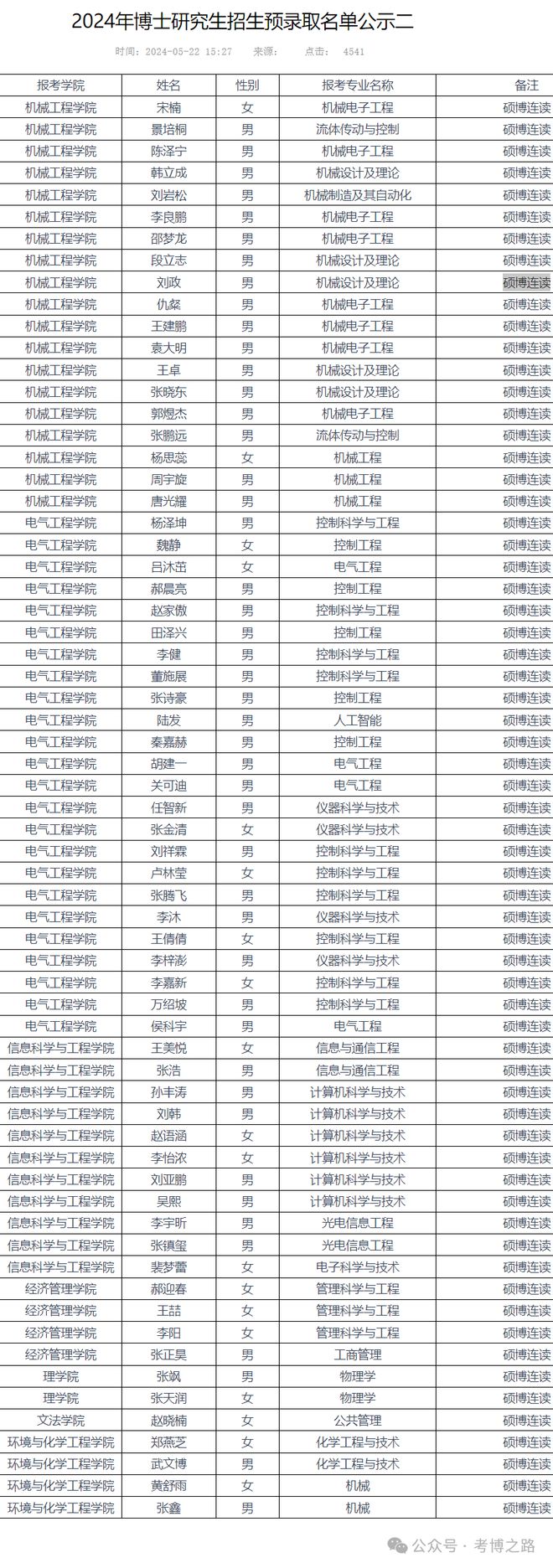 燕山大学研究生招生网入口-图1