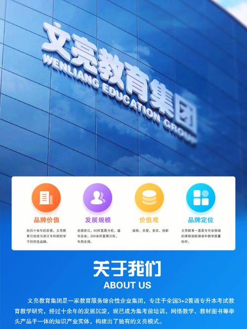 文亮教育专升本怎么样-图1