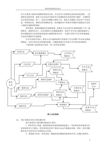 武汉理工大学学分制教务管理信息系统（附入口+流程）-图1