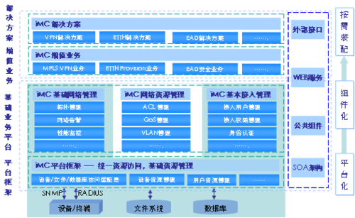 浙江农林大学暨阳学院教务系统（附入口+流程）-图1