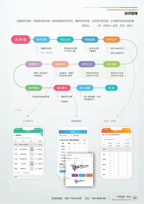 中小学生品德素养评价系统（附入口+流程）-图1