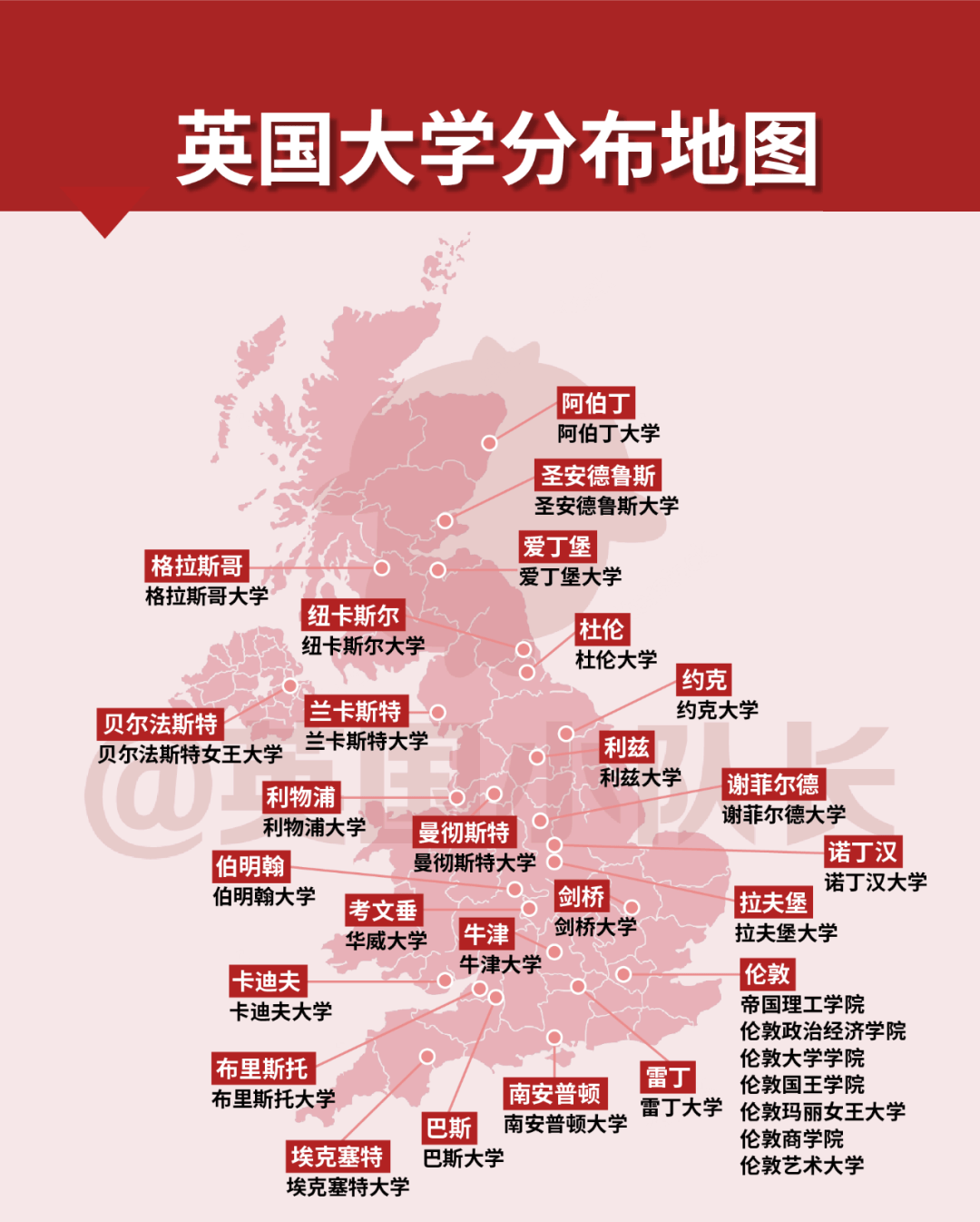 卡迪夫城市大学qs世界排名(怎么样)-图1